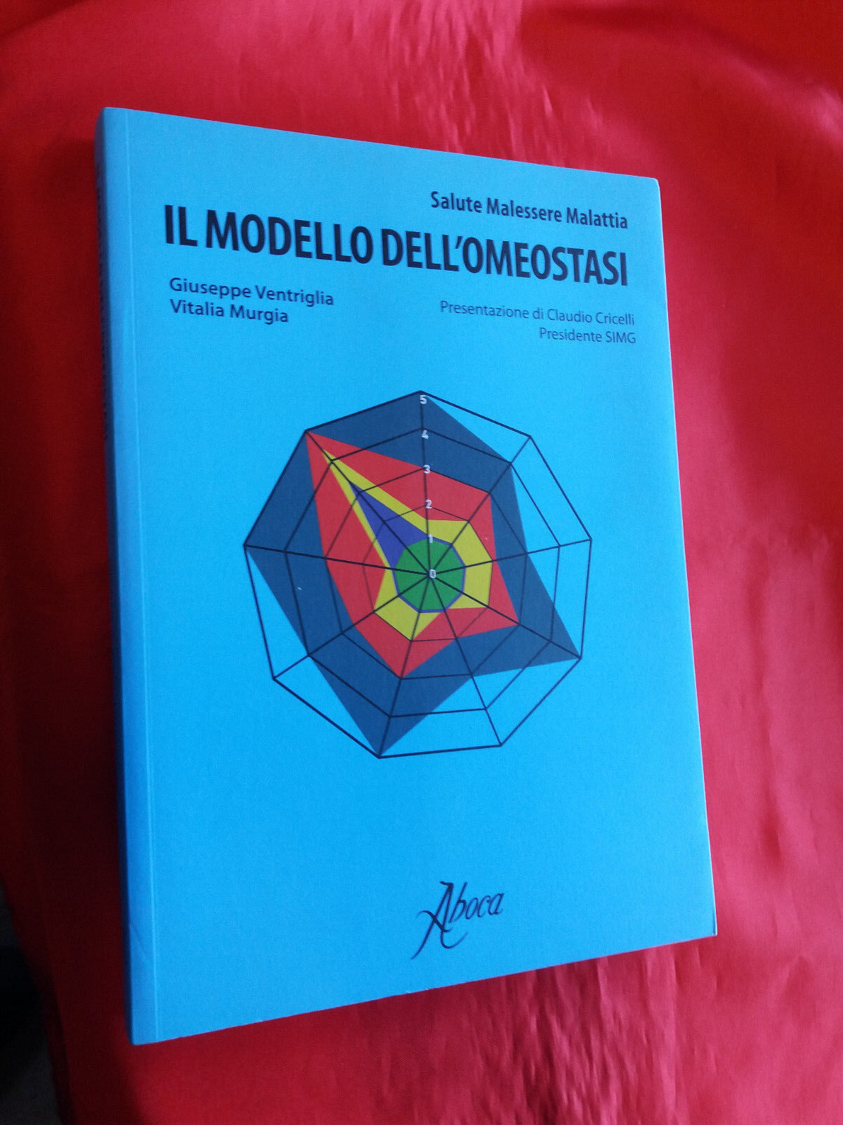 LIBRO - IL MODELLO DELL'OMEOSTASI - G Ventriglia e V Murgia edit. Aboca 2010
